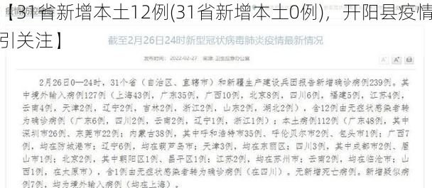 【31省新增本土12例(31省新增本土0例)，开阳县疫情引关注】