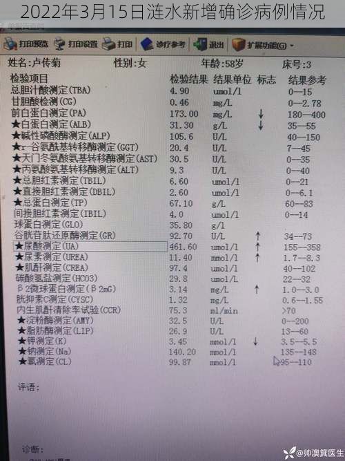 2022年3月15日涟水新增确诊病例情况