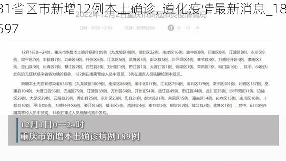 31省区市新增12例本土确诊, 遵化疫情最新消息_18597