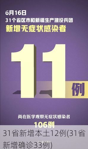 31省新增本土12例(31省新增确诊33例)