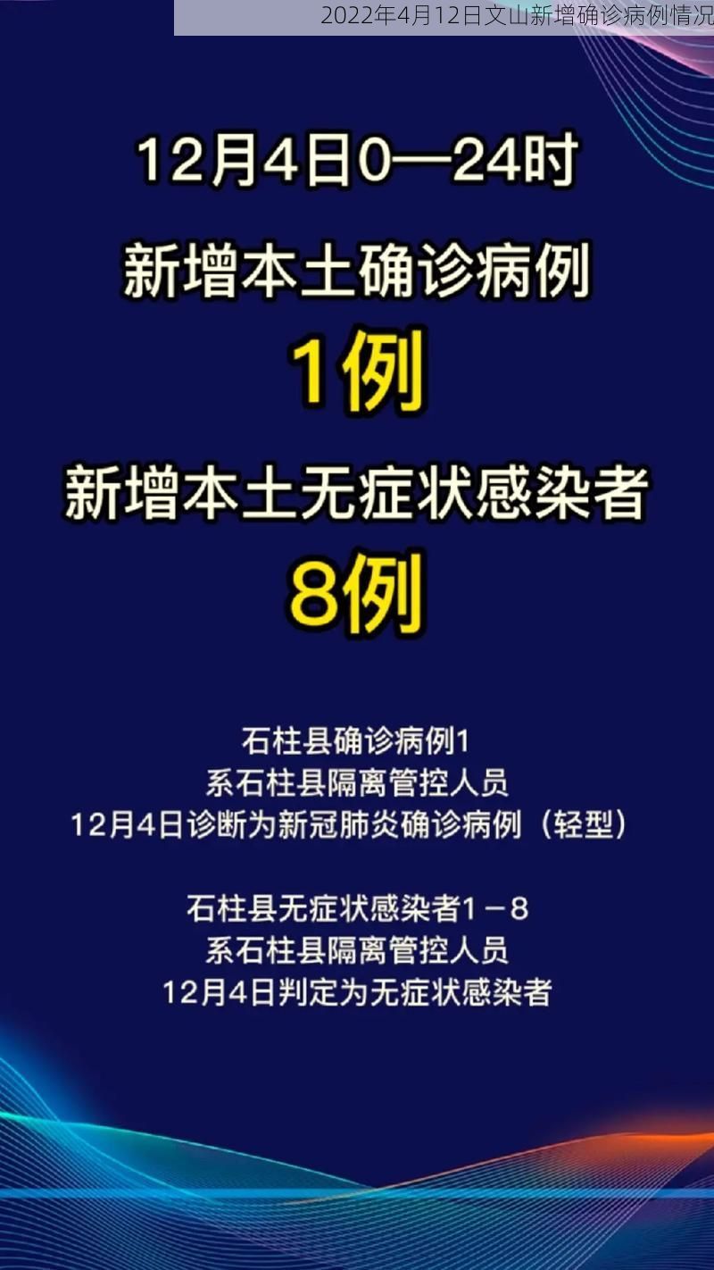 2022年4月12日文山新增确诊病例情况