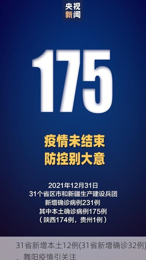 31省新增本土12例(31省新增确诊32例)，舞阳疫情引关注