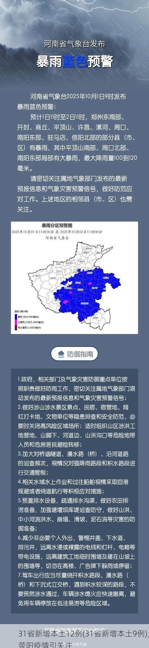 31省新增本土12例(31省新增本土9例)，荥阳疫情引关注
