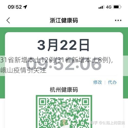 31省新增本土12例(31省新增本土8例)，峨山疫情引关注