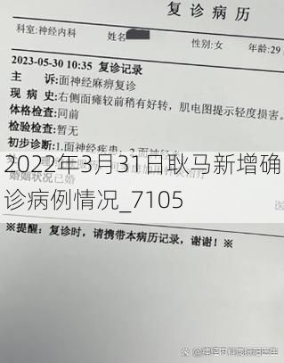 2022年3月31日耿马新增确诊病例情况_7105