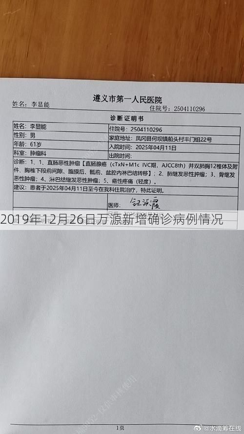 2019年12月26日万源新增确诊病例情况