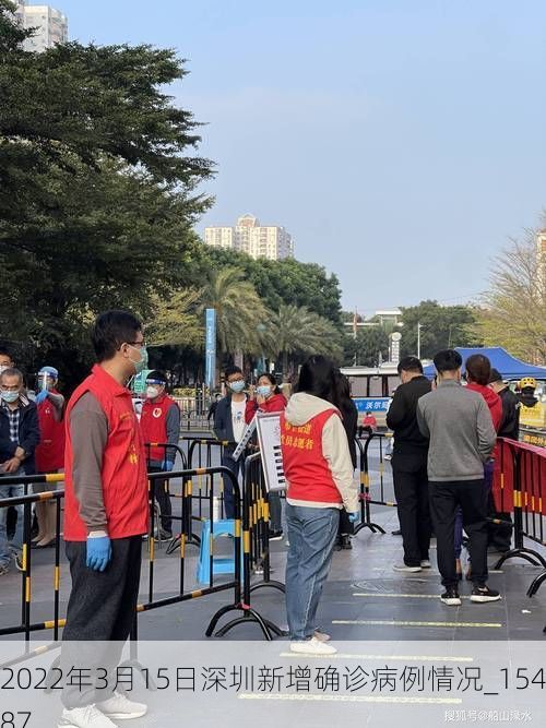 2022年3月15日深圳新增确诊病例情况_15487