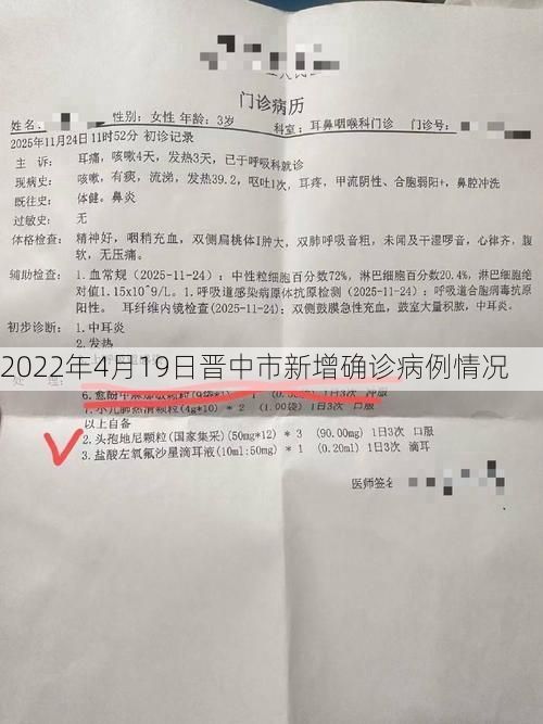 2022年4月19日晋中市新增确诊病例情况