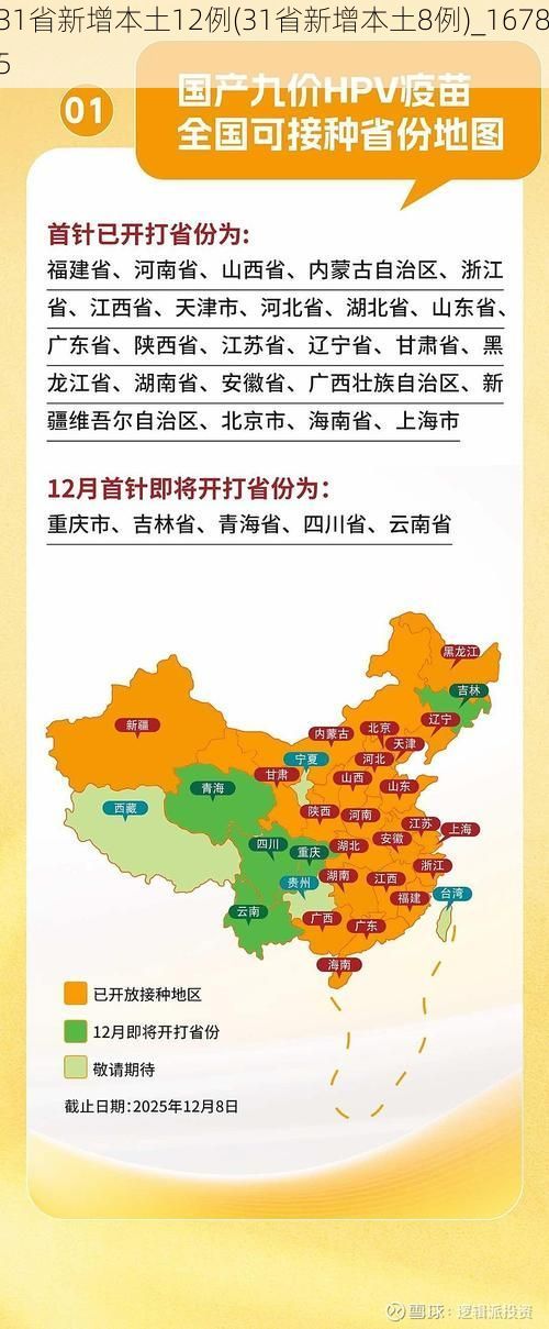 31省新增本土12例(31省新增本土8例)_16785