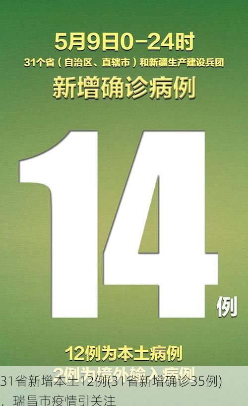 31省新增本土12例(31省新增确诊35例),瑞昌市疫情引关注