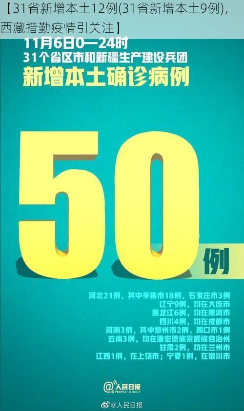 【31省新增本土12例(31省新增本土9例)，西藏措勤疫情引关注】