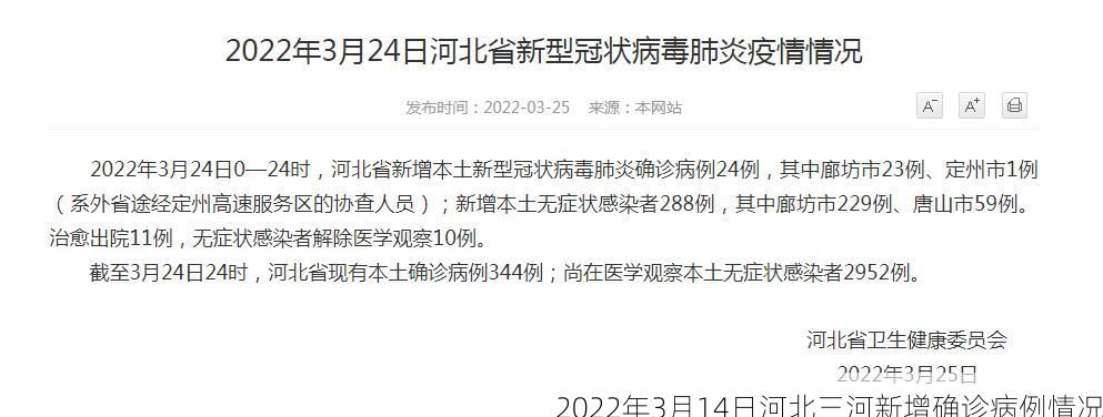 2022年3月14日河北三河新增确诊病例情况