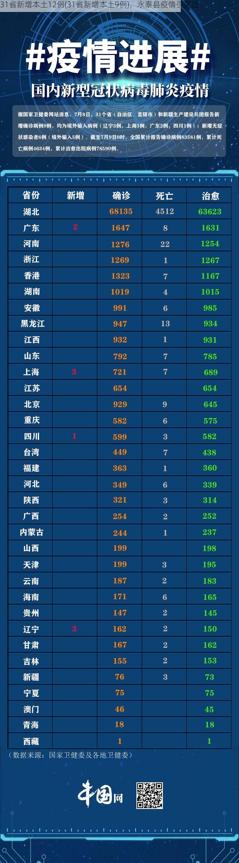 2026年4月 第87页