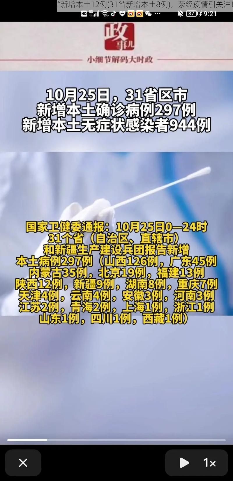 31省新增本土12例(31省新增本土8例)，荥经疫情引关注！