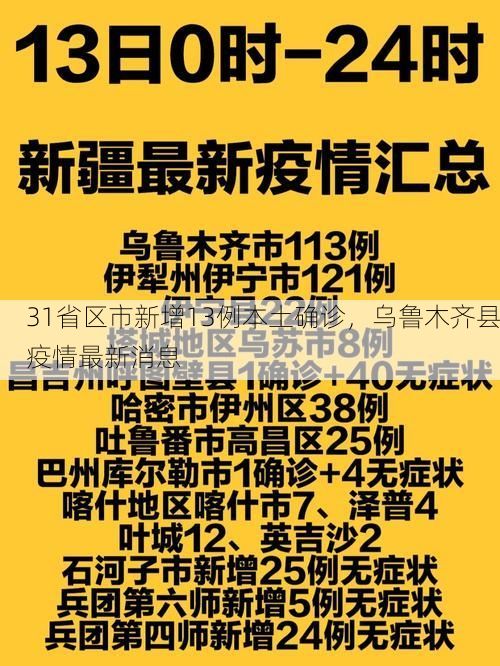31省区市新增13例本土确诊，乌鲁木齐县疫情最新消息