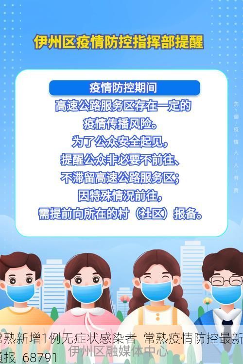 常熟新增1例无症状感染者  常熟疫情防控最新通报_68791