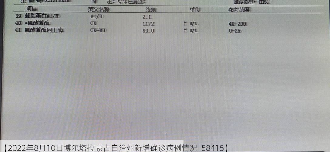 【2022年8月10日博尔塔拉蒙古自治州新增确诊病例情况_58415】