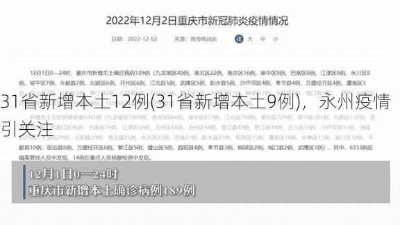 31省新增本土12例(31省新增本土9例)，永州疫情引关注