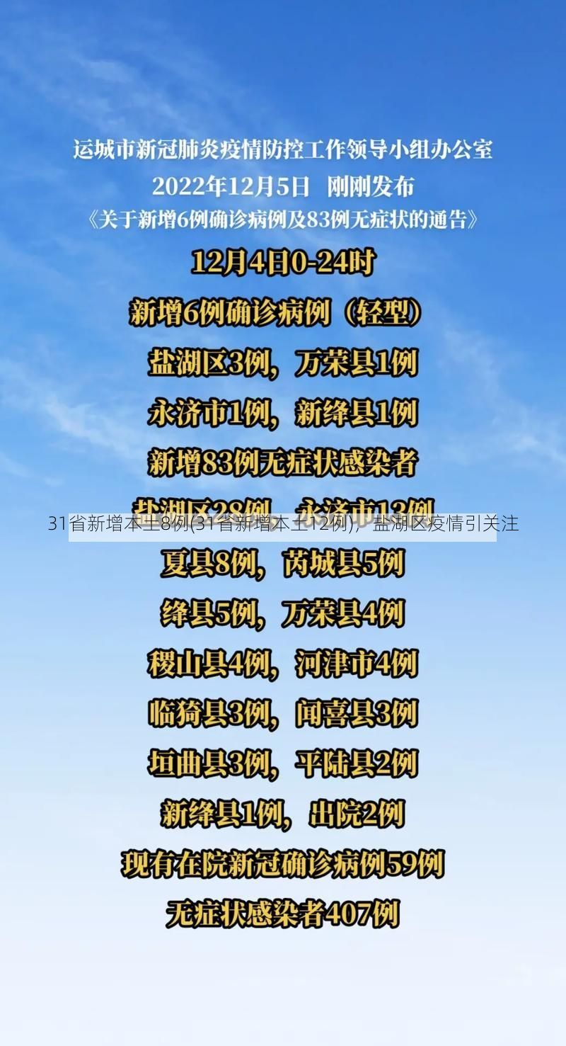 31省新增本土8例(31省新增本土12例)，盐湖区疫情引关注