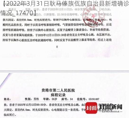 【2022年3月31日耿马傣族佤族自治县新增确诊病例情况_17470】