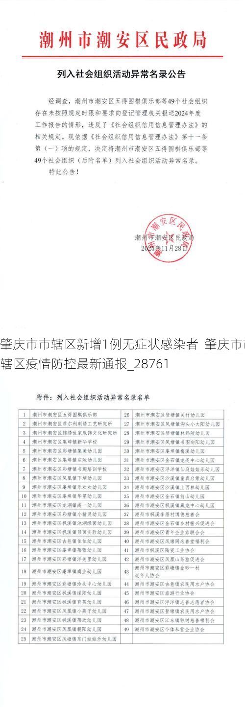肇庆市市辖区新增1例无症状感染者  肇庆市市辖区疫情防控最新通报_28761