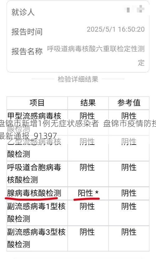 盘锦市新增1例无症状感染者  盘锦市疫情防控最新通报_91397
