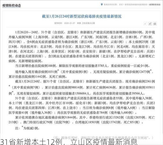 31省新增本土12例，立山区疫情最新消息