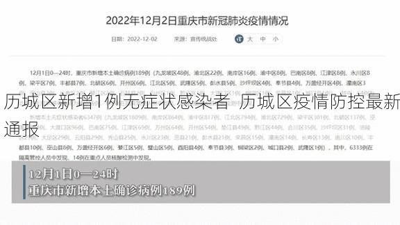 历城区新增1例无症状感染者  历城区疫情防控最新通报