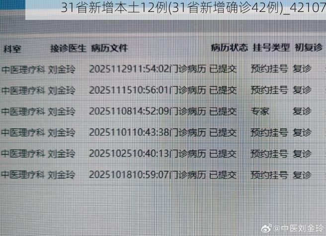31省新增本土12例(31省新增确诊42例)_42107
