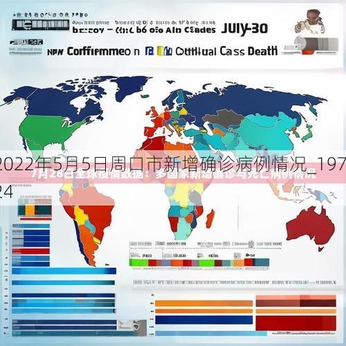 2022年5月5日周口市新增确诊病例情况_19724