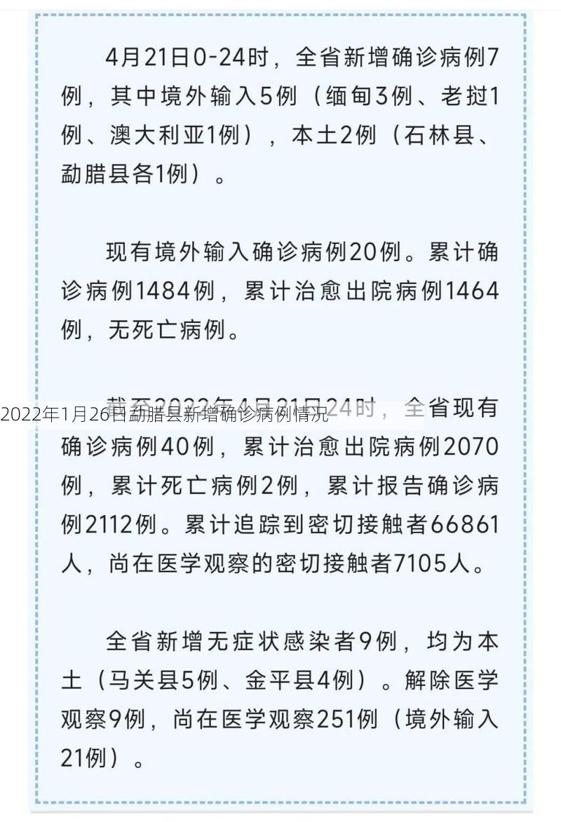2022年1月26日勐腊县新增确诊病例情况