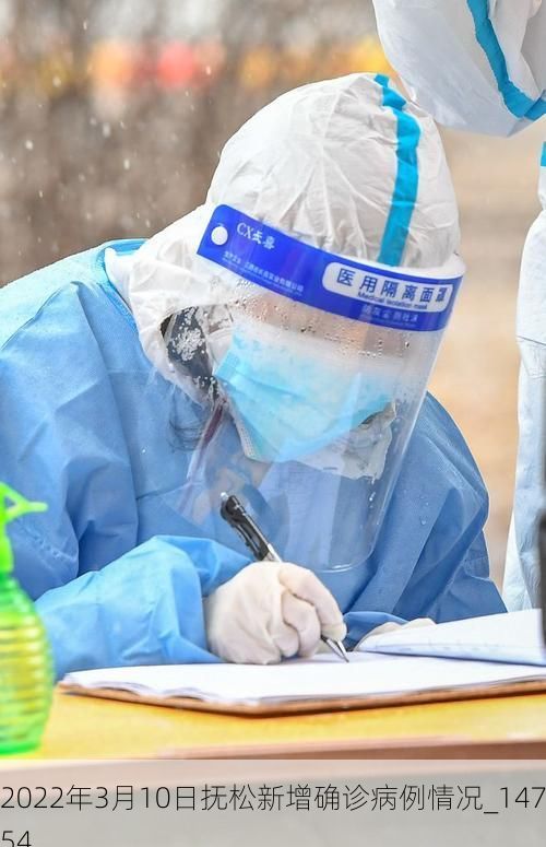 2022年3月10日抚松新增确诊病例情况_14754
