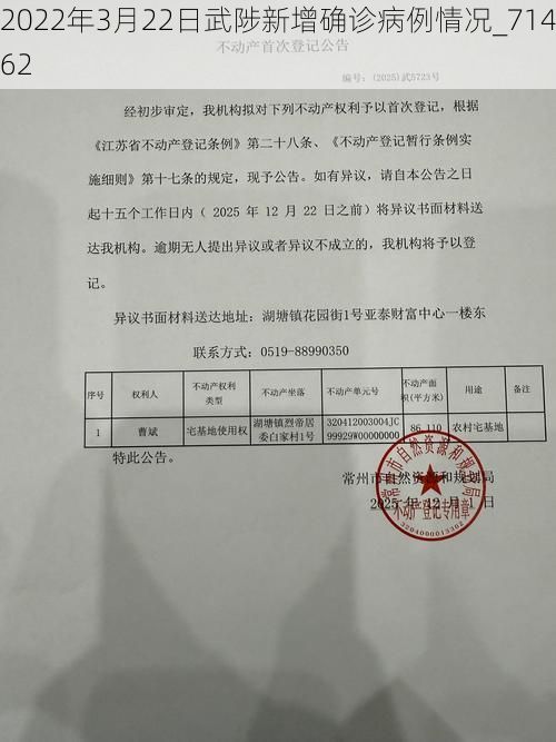 2022年3月22日武陟新增确诊病例情况_71462