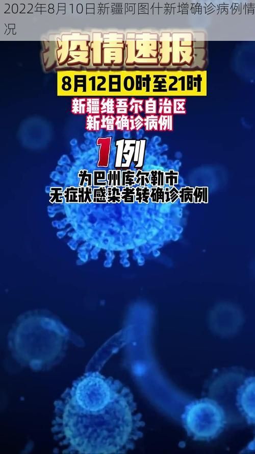 2022年8月10日新疆阿图什新增确诊病例情况