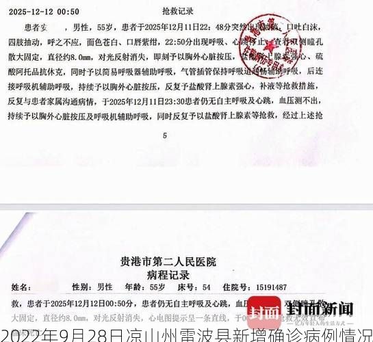 2022年9月28日凉山州雷波县新增确诊病例情况