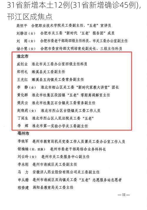 31省新增本土12例(31省新增确诊45例),邗江区成焦点