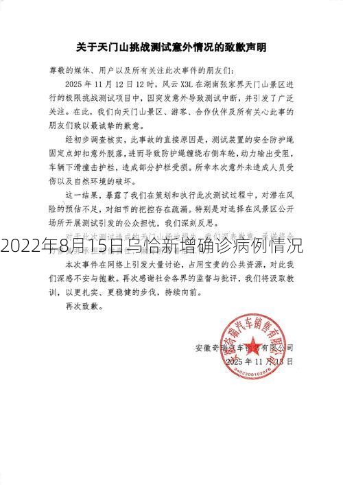 2022年8月15日乌恰新增确诊病例情况