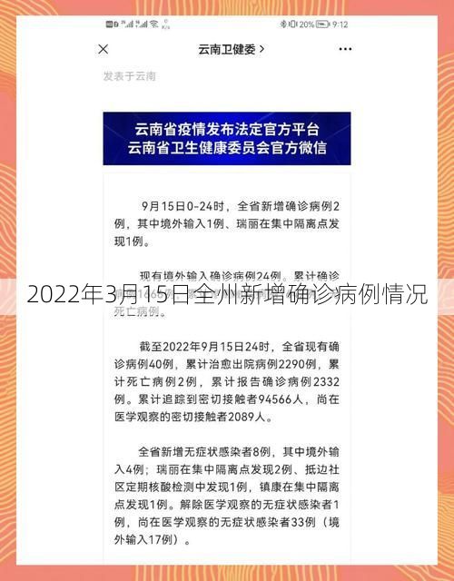 2022年3月15日全州新增确诊病例情况