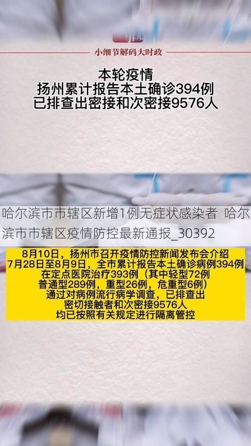 哈尔滨市市辖区新增1例无症状感染者 哈尔滨市市辖区疫情防控最新通报_30392