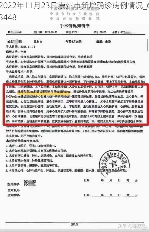 2022年11月23日崇州市新增确诊病例情况_63448