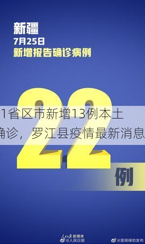 31省区市新增13例本土确诊,罗江县疫情最新消息