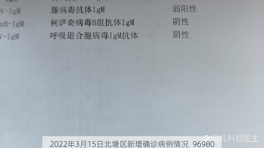 2022年3月15日北塘区新增确诊病例情况_96980