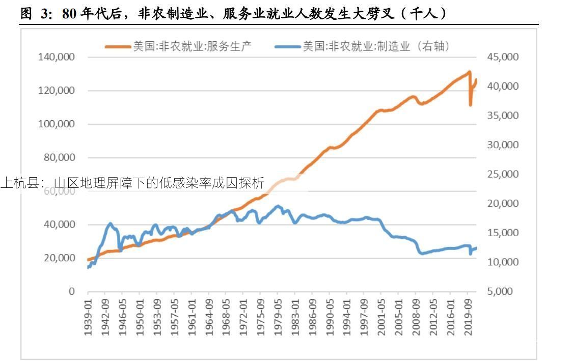 上杭县：山区地理屏障下的低感染率成因探析