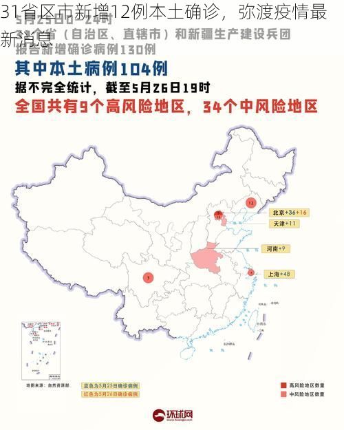 31省区市新增12例本土确诊，弥渡疫情最新消息