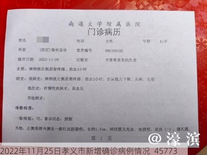 2022年11月25日孝义市新增确诊病例情况_45773