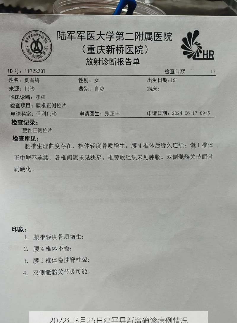 2022年3月25日建平县新增确诊病例情况