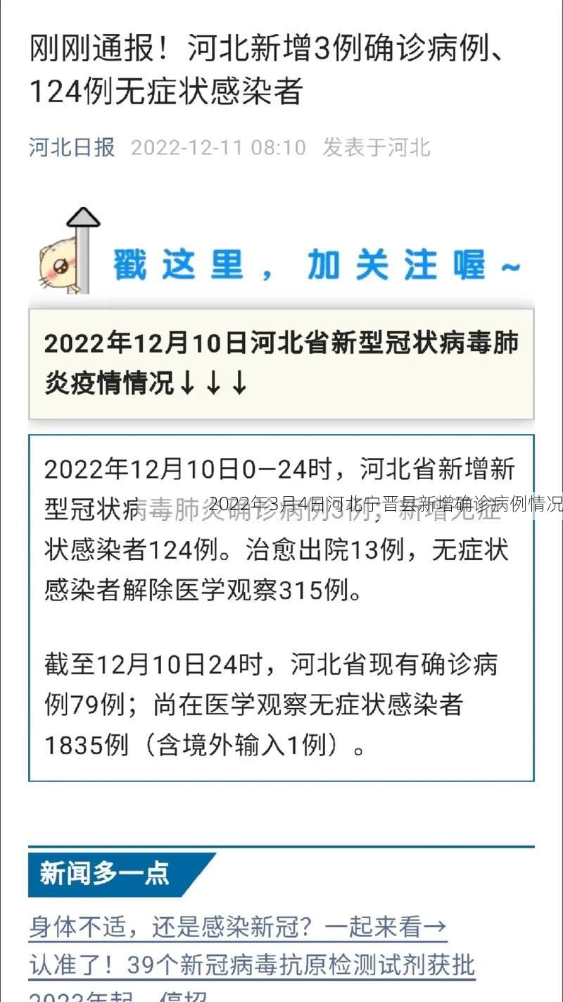 2022年3月4日河北宁晋县新增确诊病例情况
