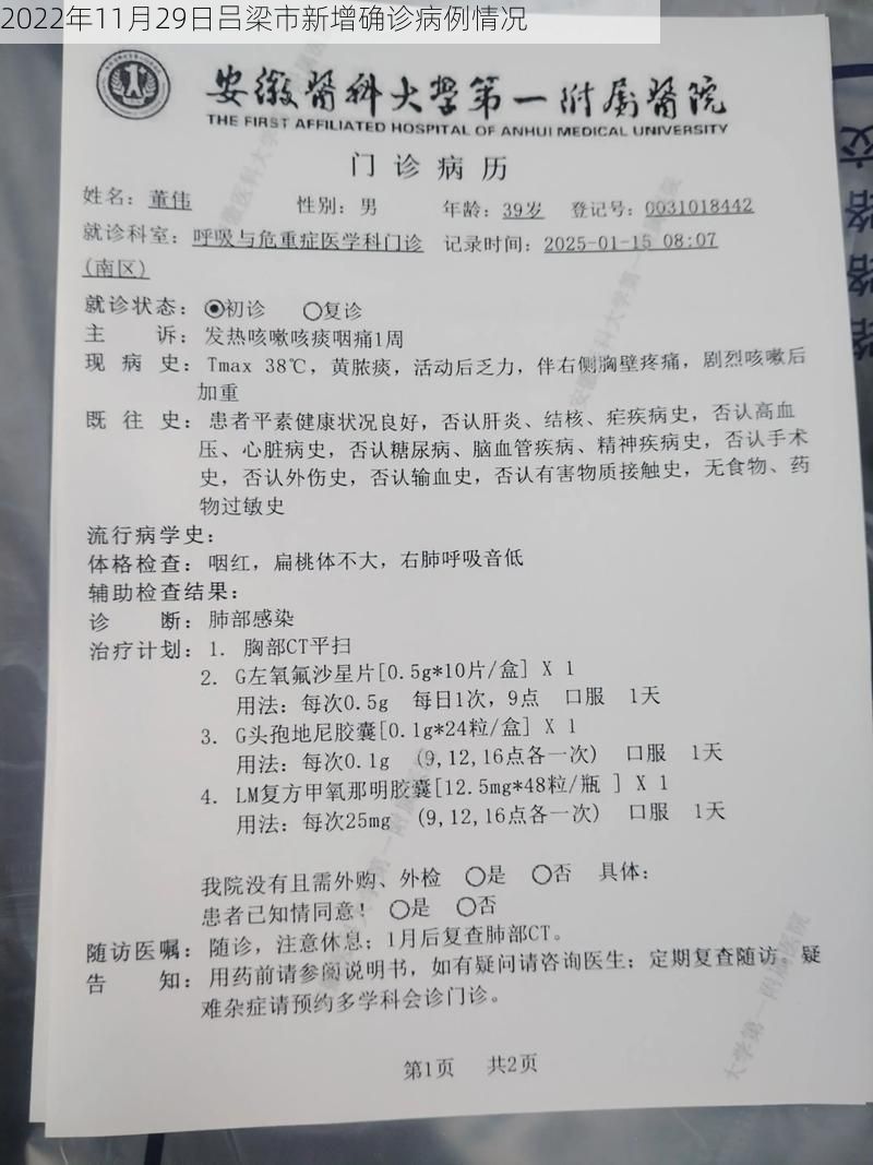 2022年11月29日吕梁市新增确诊病例情况