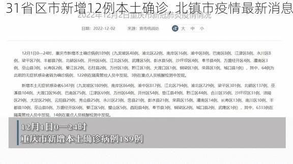 31省区市新增12例本土确诊, 北镇市疫情最新消息