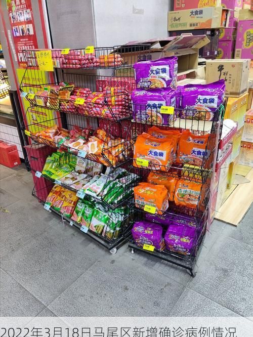2022年3月18日马尾区新增确诊病例情况
